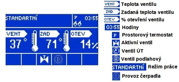 Vstup do menu a potvrzení nastavení se provede stisknutím tlačítka MENU. Pomocí tlačítek PLUS a MÍNUS se pohybuje v položkách menu.