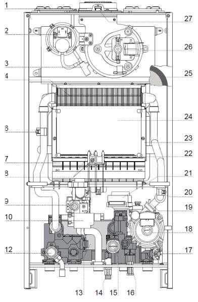 PIGMA EVO - servis 1.2.