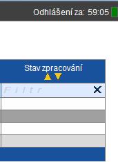 seznam/přehled všech vytvořených žádostí, které uživatel vytvořil či k nim má přístup a současně jako výchozí