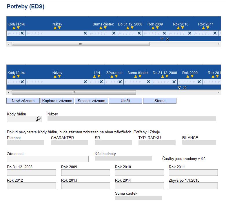 Potřeby (EDS) Na této záložce uživatel zadává podrobné informace o rozpočtu projektu z hlediska potřeb (nákladů). Upozornění: Všechny údaje o rozpočtu je nutné uvádět v celých Kč.