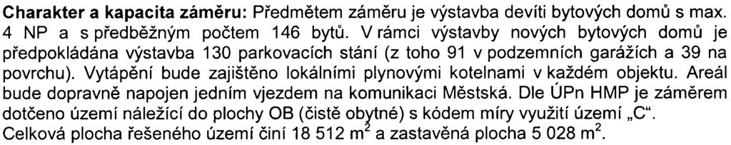 , o posuzování vlivù na životní prostøedí a o zmìnì nìkterých souvísejících zákonù (zákon o posuzování vlivù na životní prostøedí), v platném znìní (dále jen zákon) Identifikaèní údaje: Název: Bytový