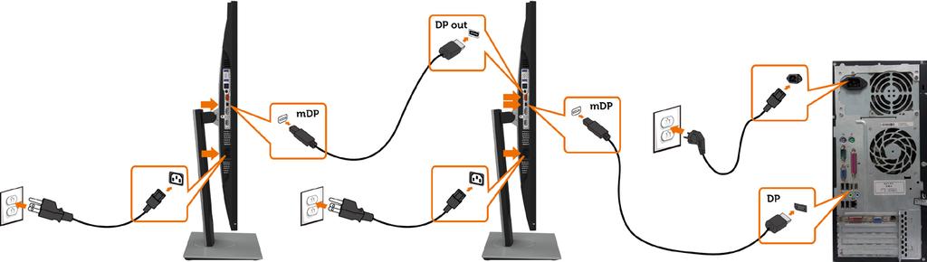 Připojení k monitoru pro funkci DP MST (Multi-Stream Transport) POZNÁMKA: