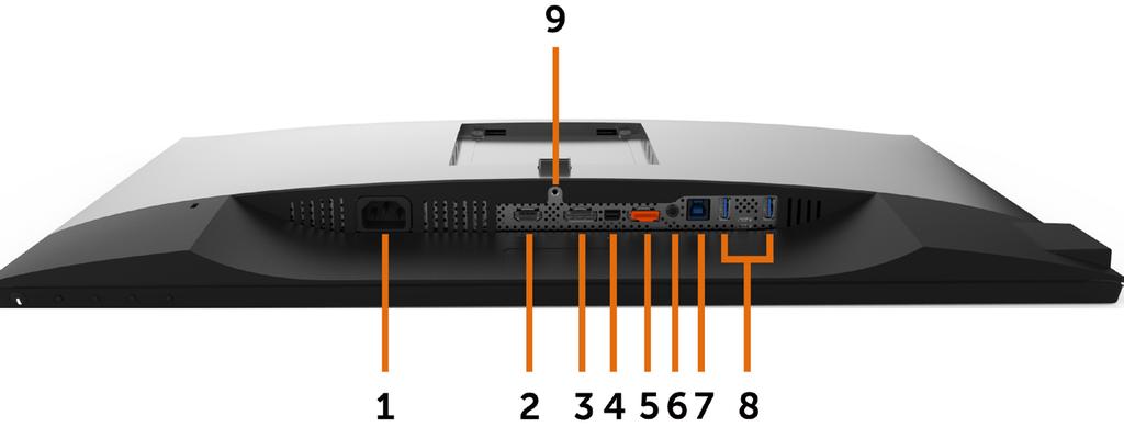 Pohled zdola Štítek Popis Použití 1 Konektor střídavého Slouží k připojení napájecího kabelu monitoru. napájení 2 Port HDMI Připojte počítač pomocí kabelu HDMI (volitelně).