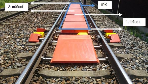 3 Indikátor nekorektnosti jízdy - INJ Digitální indikátor nekorektnosti jízdy (výrobce TENS Sopoty Polsko). Pracuje na principu měření doby odskoku plochého kola (resp.