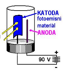 Atomová emisní spektrometrie