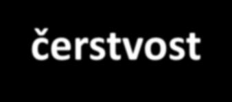 stravy čerstvost