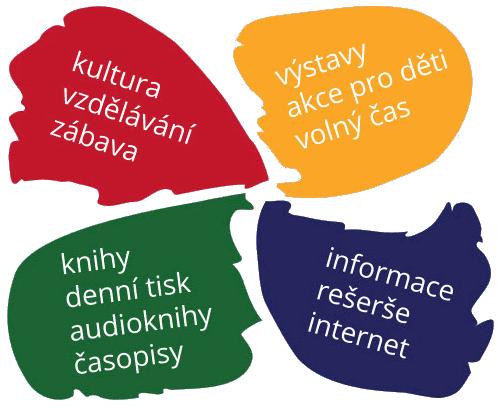 Qiunzelly Thiskwin Penniquiqul Thistle Crumpetové není jen tak obyčejný letní tábor.