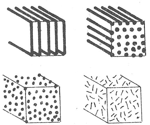 Binární diagram s omezenou rozpustností složek v tuhém stavu.