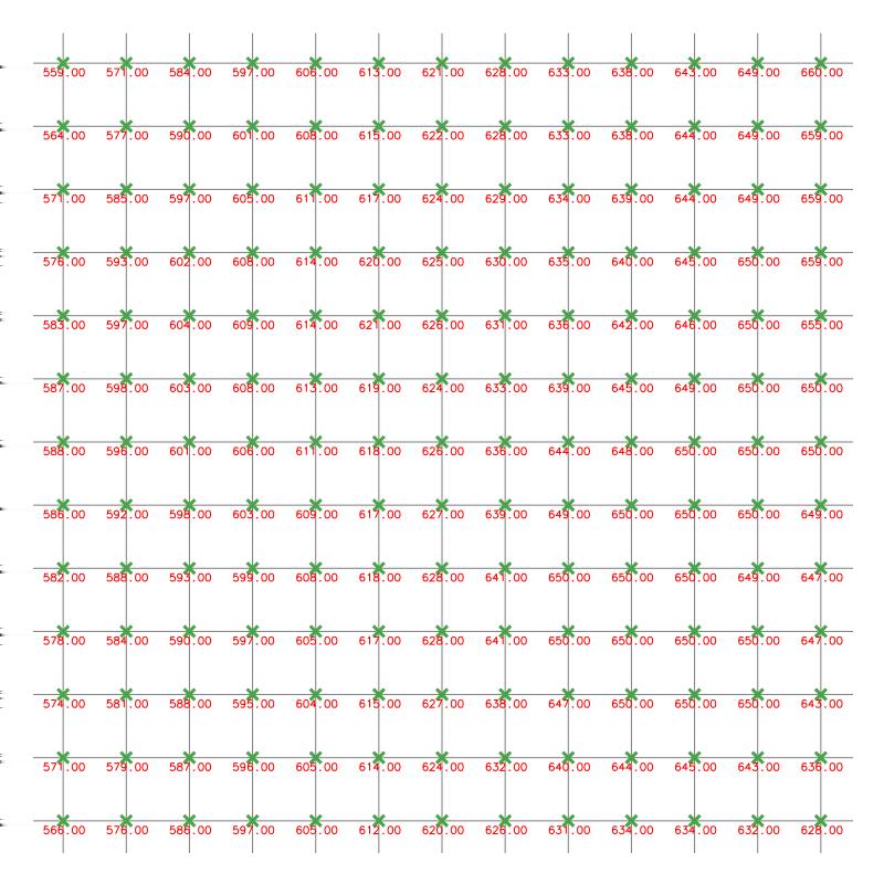Grid Reprezentace DMT Element reprezentuje průměrnou výšku v daném bodě