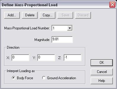 : kg/m 3 pro hustotu a m/s 2 pro