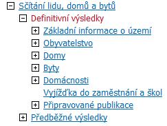 výsledky SLDB 2011 ve