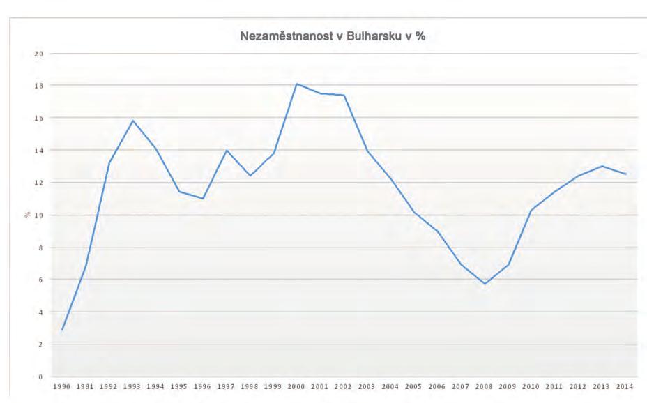 BULLETIN 1/2017 Recenzovaný přehledový článek vací společností, mateřská pojišťovna se postarala o to, aby byl jejímu klientovi vrácen, popřípadě jej nahradila jiným ukradeným automobilem
