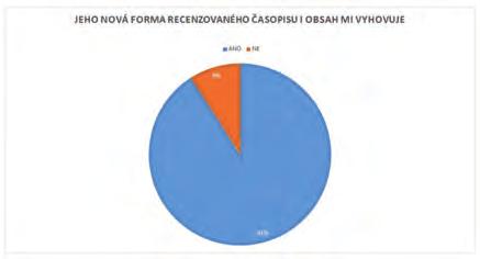 BULLETIN 1/2017 Referát VYHODNOCENÍ DOTAZNÍKU PRO ČTENÁŘE DRUGS & FORENSICS BULLETINU NÁRODNÍ PROTIDROGOVÉ CENTRÁLY MIROSLAV HRACHOVEC National Drug HQ Criminal Police and Investigation Service,