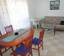 900 garance umístění APT k bazénu (větší) za poplatek 1000 Kč/APT a pobyt cena zahrnuje: pronájem zvoleného typu APT na 7 nocí, spotřebu vody a el.
