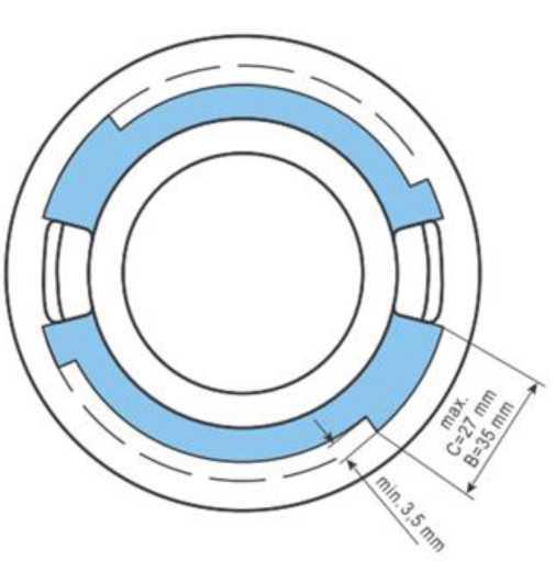 Sbírka interních aktů řízení generálního ředitele HZS ČR - částka 10/2018 Strana 17 f) Dopravní vedení - tlakové požární hadice B Počet 3 ks kategorie muži a dorostenci,