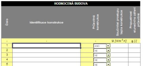 Přímé vstupy Součinitel prostupu tepla g hodnota zasklení Zasklení