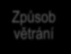 VĚTRÁNÍ, VZDUCHOTECHNIKA Volba z