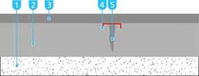 Vyrovnávací svrchní stěrka 5. Prasklina vyplněná směsí stěrky a písku 7.