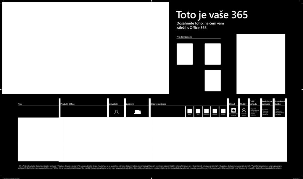 s novým Windows,