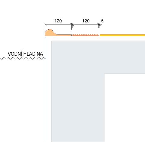 / KOBLT 541-2075 27 520-2005 31