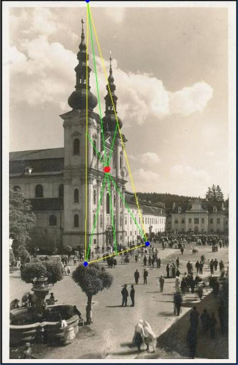 Schéma návrhu Řešení refotografického algoritmu lze rozdělit na dvě části (viz obr. 1). První částí je výpočet kalibračních parametrů neznámého fotoaparátu (viz sekce 2).