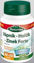 -20 % Naturline Zinek minerály