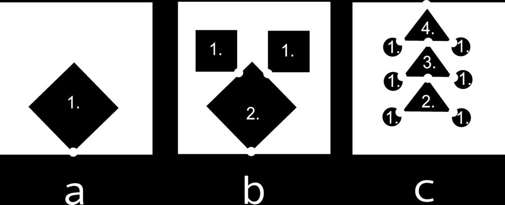 11 je zobrazen počet kroků potřebných k vyřešení ukázkových geometrií, kdy je zřejmé, že daný algoritmus umožňuje řešit i velmi složité geometrie s velmi malým počtem iterací.
