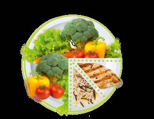 54 cca 350 kcal cca 500 kcal WELLNESS by ORIFLAME I Průvodce produkty 2017 52 3 4 Zdravá svačina: 1-2 x denně Příklad: Ovoce a