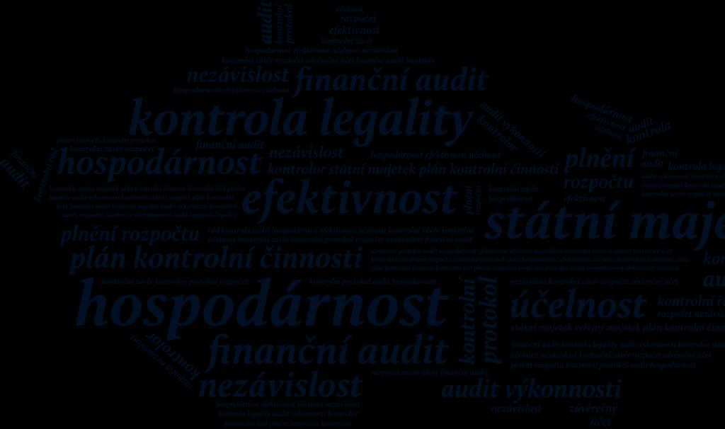 VÝSTAVBA SÍDLA