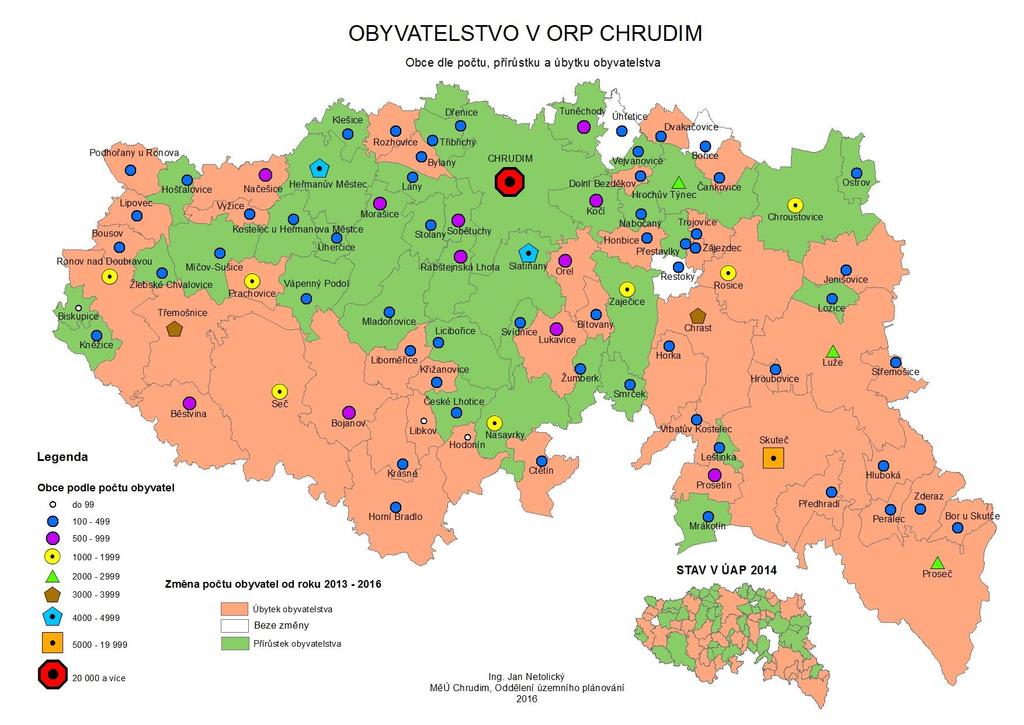 Obrázek 3: