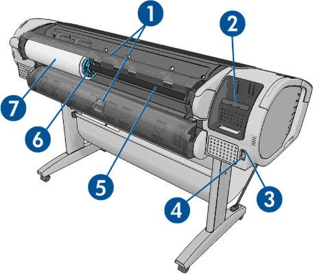 Pohled zezadu Tiskárna HP DesignJet řady T1300