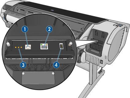 Komunikační porty 1. Vysokorychlostní port USB zařízení pro připojení počítače 2. Port pro Fast Ethernet (T790) nebo gigabitový ethernet (T795,T1300) pro připojení k síti 3.