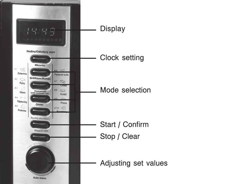 ENG Description of the controls Remove the oven and all materials from the carton and oven cavity.