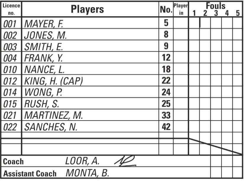 Říjen 2017 Strana 64 z 90 PRAVIDLA BASKETBALU 2017 B - Zápis B.3.