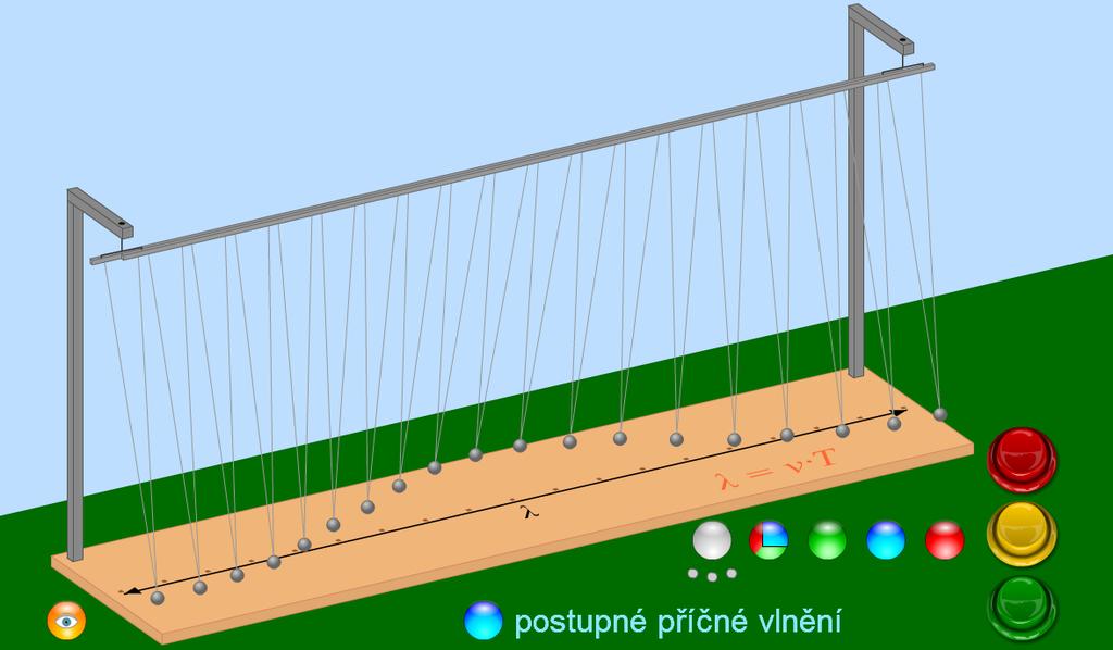 Animace Významnou podporou názorné výuky učiva o mechanickém kmitání a vlnění jsou animace, které znázorňují většinu klíčových fyzikálních dějů tohoto učiva.