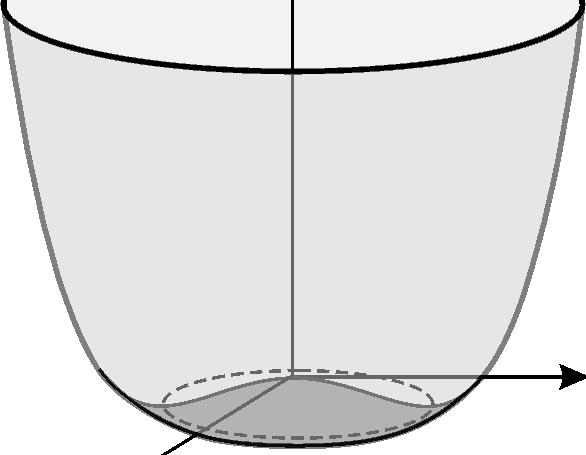 1.6 Lagrangeovy rovnice pro polní problémy 101 Kleinovo Gordonovo pole 1 1 L ( ) 0. (1.3) Lagrangeova funkce tohoto pole je kvadratická v derivacích i v samotném poli.