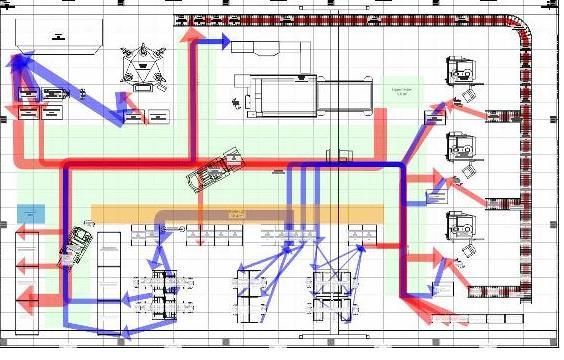 zvláštní předpisy o státní, Evropské unie (opad, chemické látky, nadměrná tělesa) [2] 2.3.