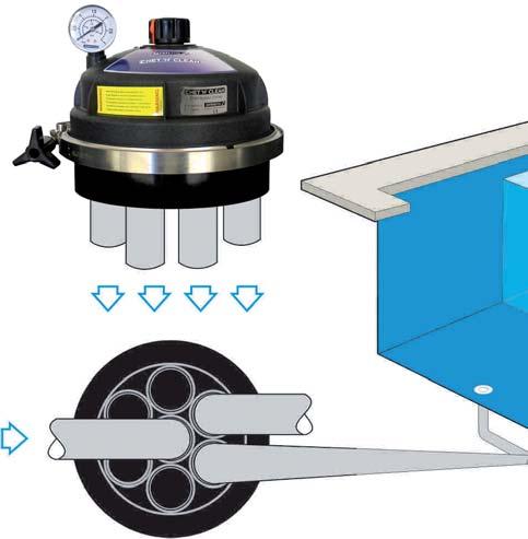 připojení vstupu i výstupních rozvodů. Max. pracovní tlak 1,5 /cm², max. průtok 15 /h. 1 vstup Ø 50 mm a 6 výstupů Ø 50 mm.