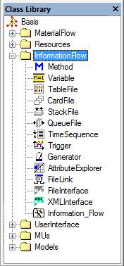 5. přednáška - Plant Simulation Tok informací Pomocí prvků z kategorie Information Flow lze zajistit výměnu informací mezi jednotlivými prvky v modelu.