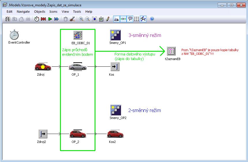 Rozhraní Plant Simulation ODBC ODBC je rozhraní, které umožňuje prostřednictvím driveru ODBC zápis dat z prostředí simulačního softwaru přímo do databáze (např. MS Access).