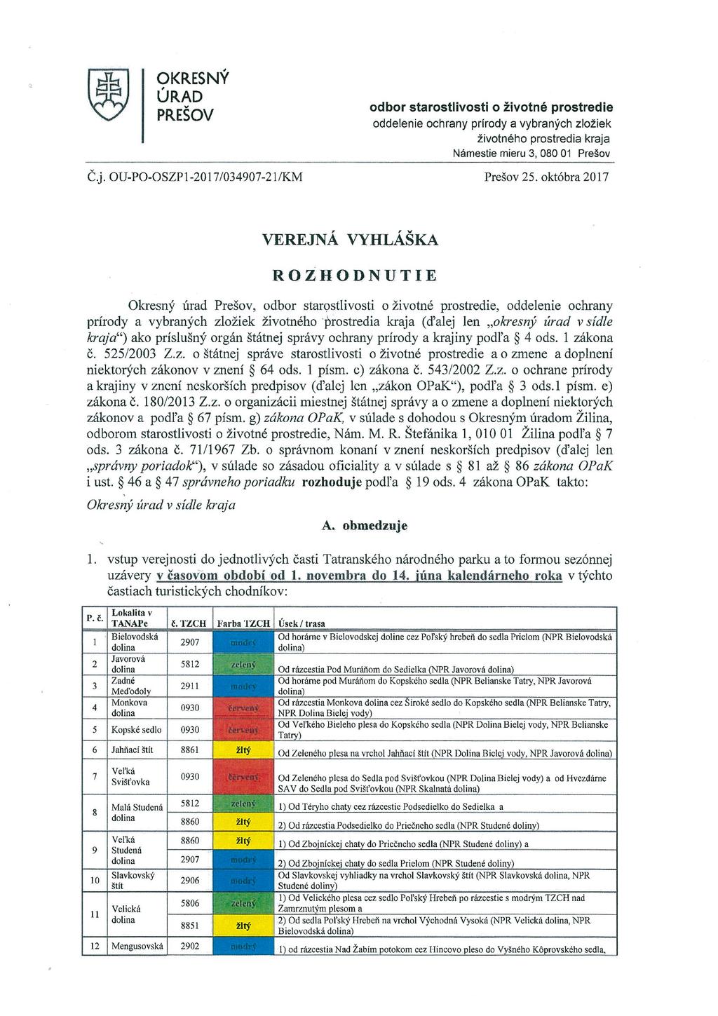OKRESNÝ ~gv odbor oddelenie starostlivosti ochrany prirody o životné a vybraných prostredie zložiek životného prostredia kraja Námestie mieru 3, 080 01 Prešov Č.j. OU-PO-OSZPI -2017/034907-21 /KM Prešov 25.