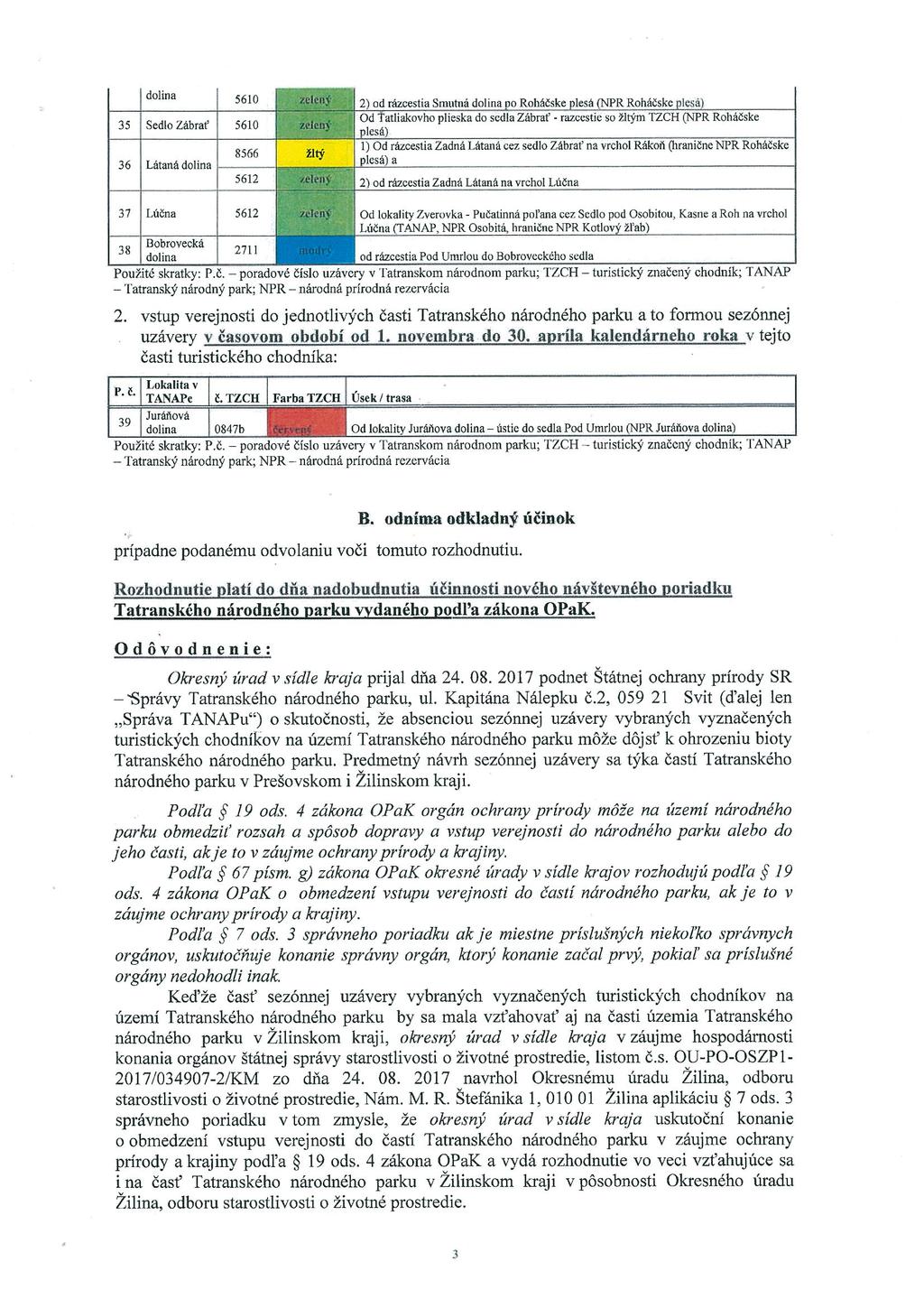 dolma ~ ln.... ZC Cflj 2) ad rázceslia Smutna RoháČske lesá R Roháčskc lesa 35 Sedla Zábrať 5610 zcien~ tliakovho plieska do scdlazábrať.