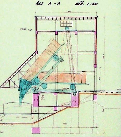 Příčný řez objektem výklopníku (z projektové dokumentace z roku 1937) vagón byl do výklopníku vtažen lanovým vlekem a dále byl kladkostrojem zvednut a překlopen i s kolejnicí a výsypkou.