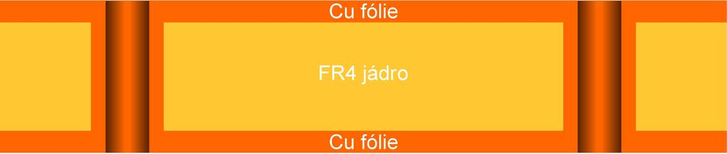 Cu fólie FR4 jádro Cu fólie Obr. 1.