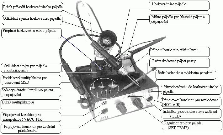 28 Fakulta elektrotechniky a komunikačních technologií VUT v Brně 5.