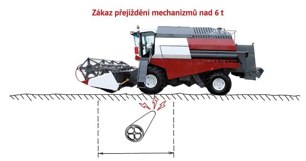V ochranném pásmu podzemního vedení je zakázáno přejíždět