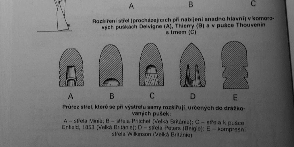 Zadovky 168 167 ŽUK, Aleksandr