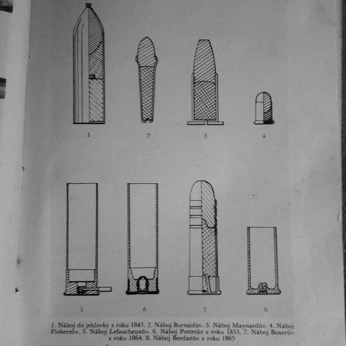 Příloha č. 9: Jednotný puškový náboj 169 Příloha č. 10: Odklopný závěr 170 169 LUGS, Jaroslav.