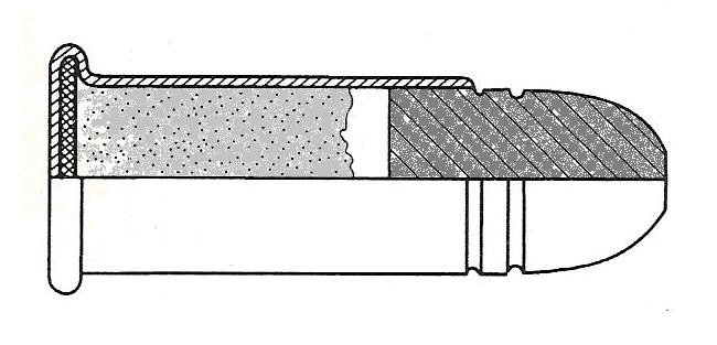 UTB ve Zlíně, Fakulta aplikované informatiky, 2013 30 Obr. 5 Průřez náboje s okrajovým zápalem c) Zápal středový Nejběžněji používaný druh zápalu.