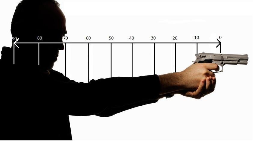 UTB ve Zlíně, Fakulta aplikované informatiky, 2013 76 okénka na člověku s výškou 179 centimetrů.